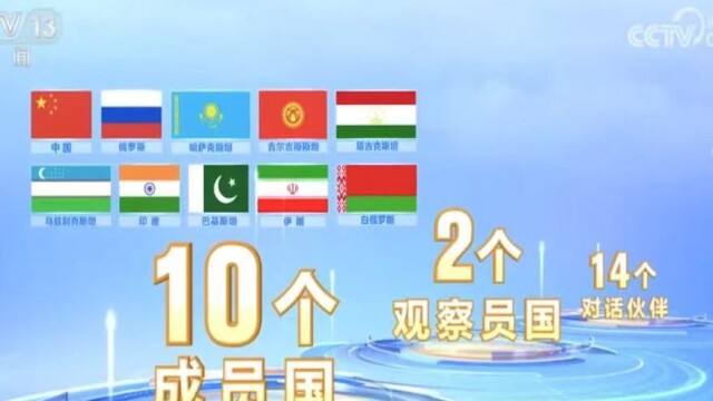 上观新闻：通过上合组织一体化，中国探索全球南方发展之道 |讲堂176-7①