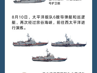 万青松接受澎湃新闻采访: 普京指挥、超60艘舰船参加，俄太平洋舰队为何举行大规模演习